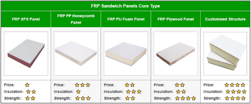 product-800-332 product-800-332