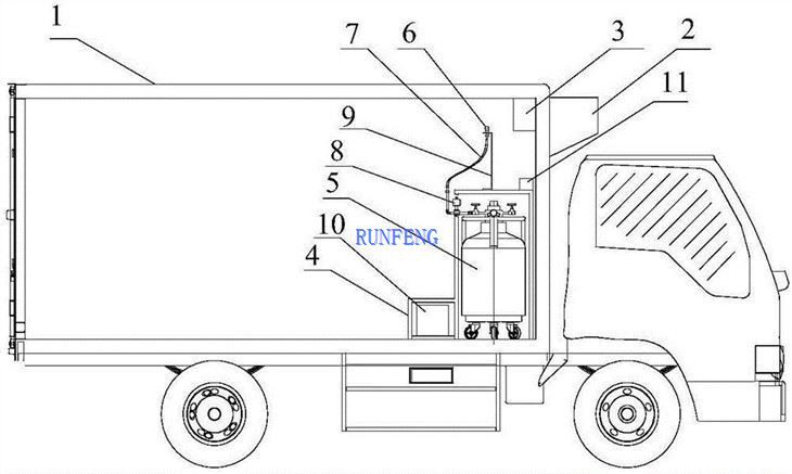 Composite Sandwich Panel For Refrigerator Truck Made In China