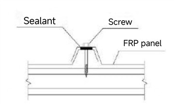 What are the problems that should be paid attention to when nailing the lighting board? What are the problems that should be paid attention to when nailing the lighting board?